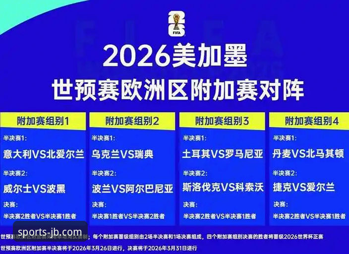 九博体育注册流程下载不了怎么办 世预赛欧洲区附加赛狂欢夜观赛与深度解析完整指南