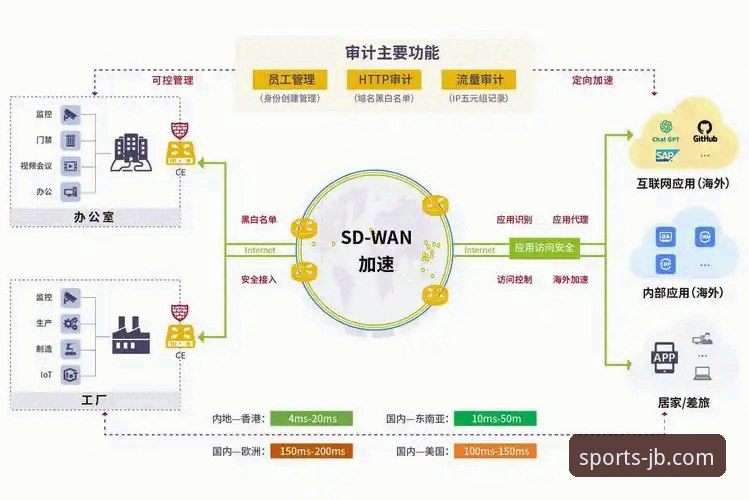 九博体育娱乐平台安装失败深度评测：多维度原因分析与解决方案